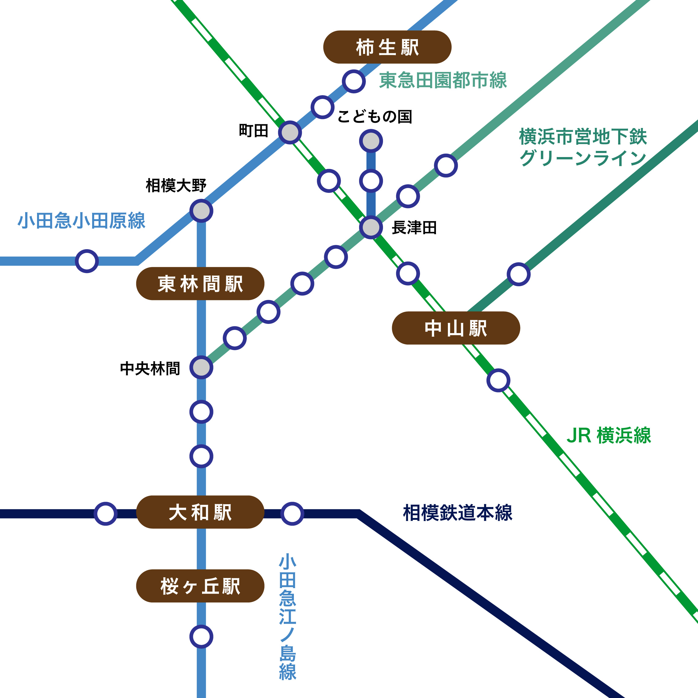 クリニック紹介